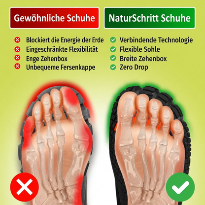 Naturschritt | Barfußschuhe für gesunde Füße