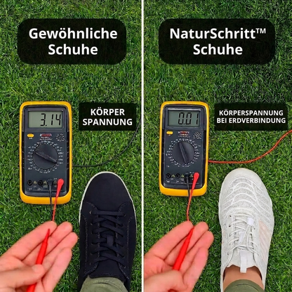 Naturschritt | Barfußschuhe für gesunde Füße