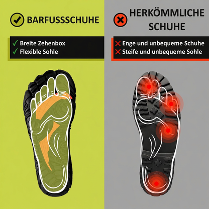 Astrid | Barfußschuhe mit warmem Futter